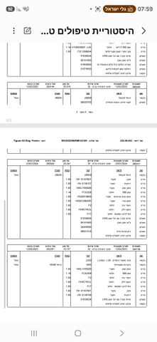פולקסווגן טיגואן אולספייס