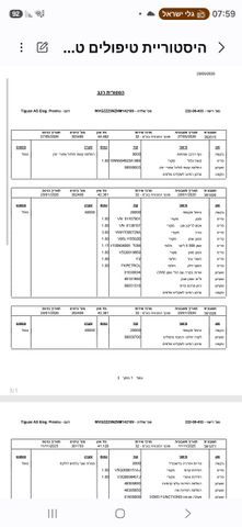 פולקסווגן טיגואן אולספייס