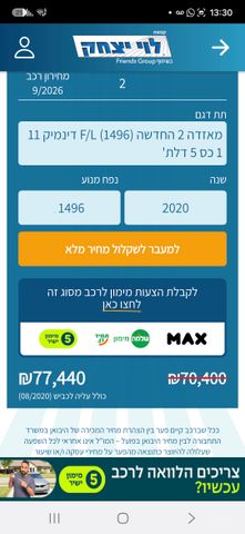 מודעת רכב מאזדה 2