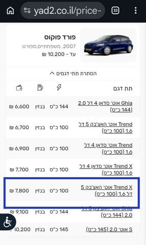 פורד פוקוס