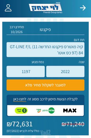 קיה פיקנטו