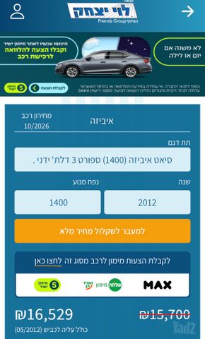 סיאט איביזה