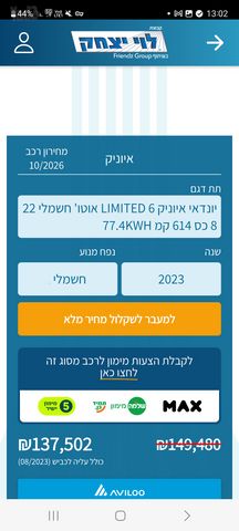 יונדאי איוניק 6