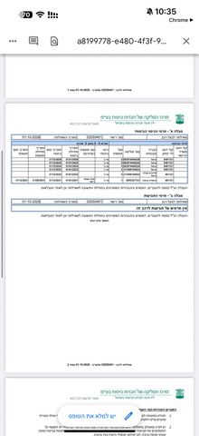 יונדאי אקסנט i25