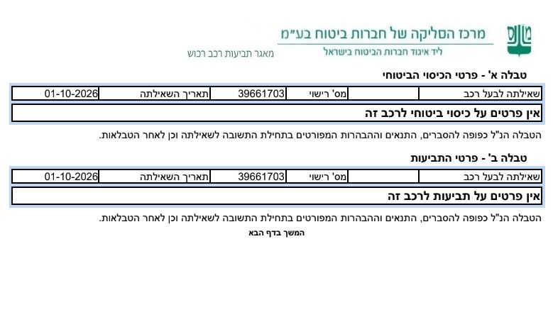 מאזדה CX-3
