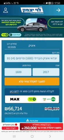 יונדאי איוניק