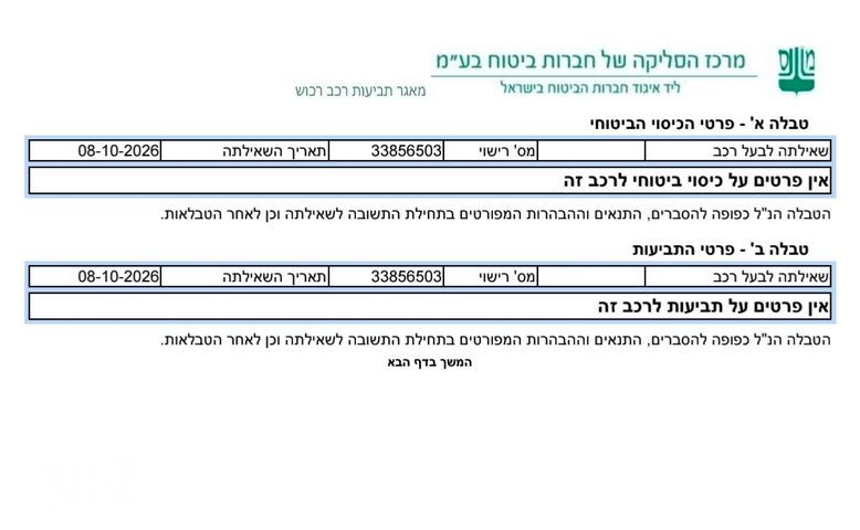 מיצובישי אאוטלנדר
