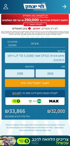 סיאט איביזה