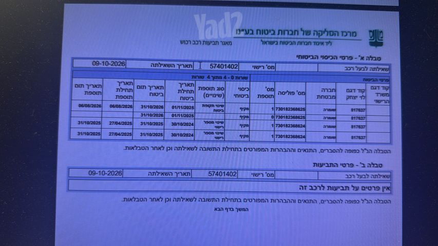 סיטרואן C4 ספייסטורר