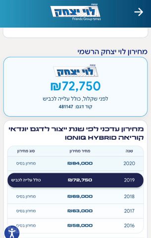 יונדאי איוניק