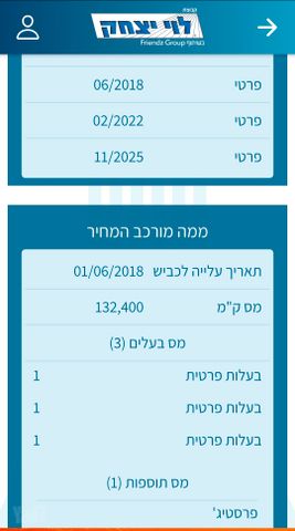 יונדאי קונה